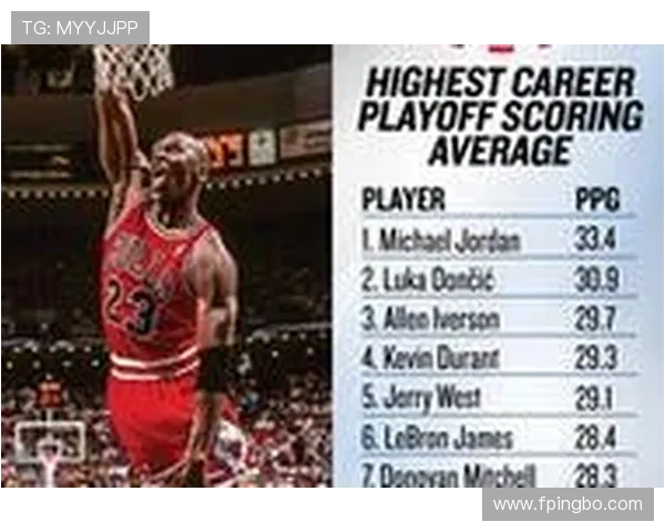 乔丹季后赛关键时刻得分占比明显高于詹姆斯