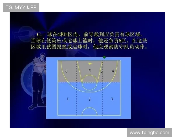 篮球裁判如何依据运球规则进行具体判罚标准的深度解读